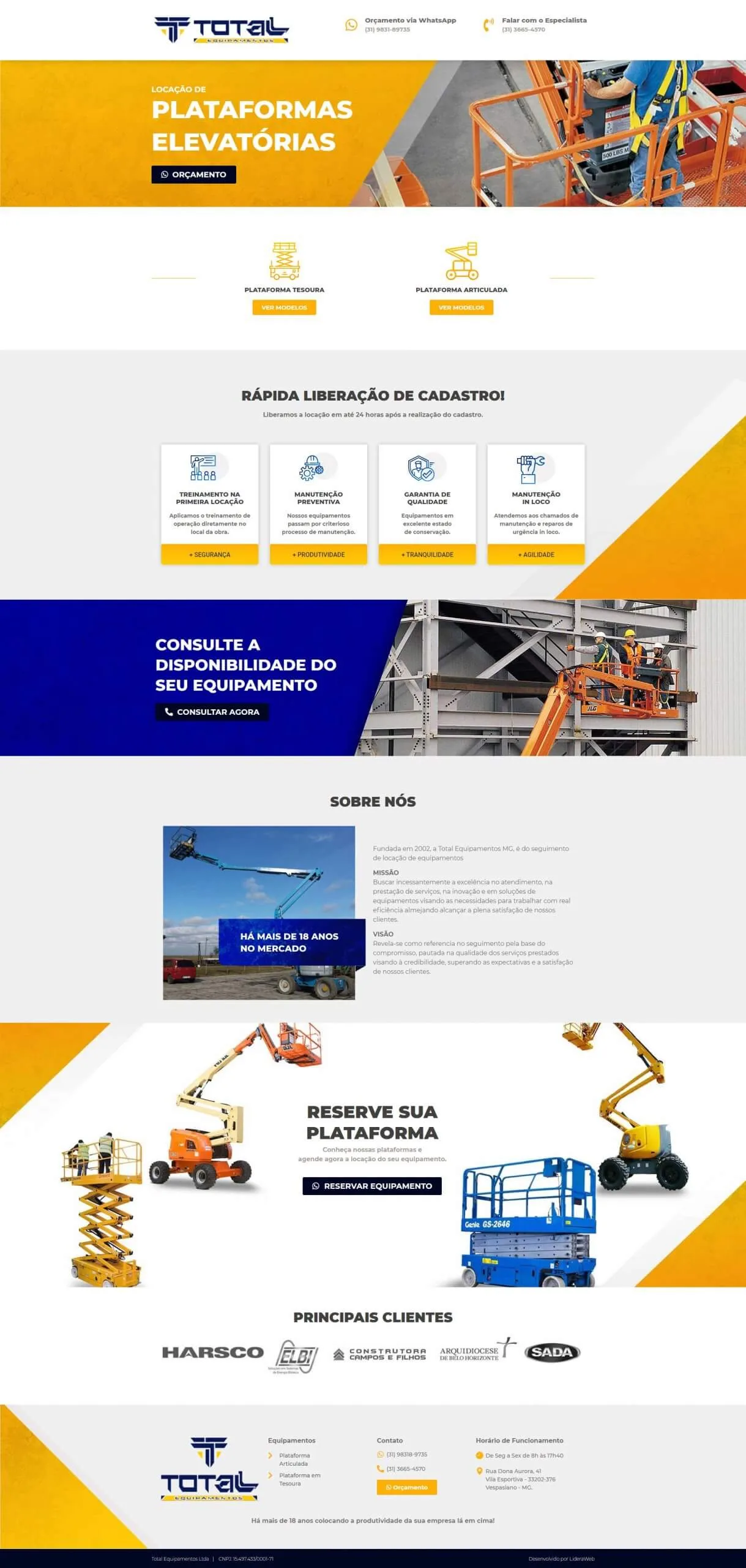 Total Equipamentos